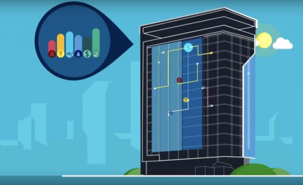 微软靠IoT赋予建筑「大脑」，让大厦学会自主节能减碳