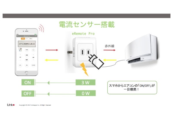 日本「eRemote pro」智能装置让你随时控管冷气用电。